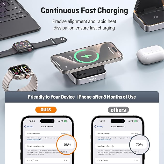 【2026 Upgraded】Wireless Charger 3 in 1, Foldable Wireless Charging Station with Night Light for Apple MagSafe Charger, Travel Magnetic Charger Stand, Nightstand Fast 15W Charging Station (20W Adapter)