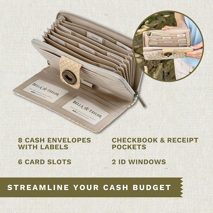 Bella Taylor Cash System Wallet for Envelope Budgeting - RFID Protected - Cash Stuffing Wallet with Detachable Wristlet