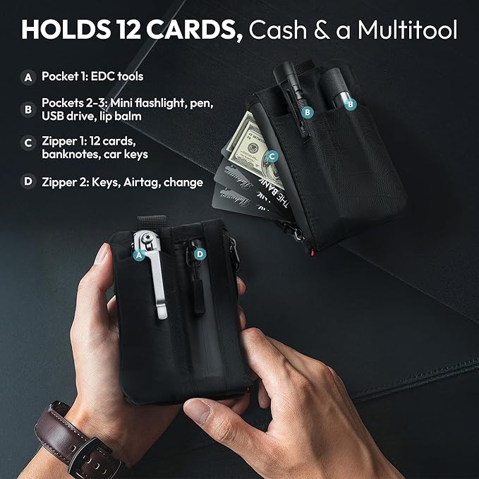 EDC Pouch RFID Blocking Tactical Zipper Wallet, Waterproof Wallet for Men (Holds 1–12 Cards)