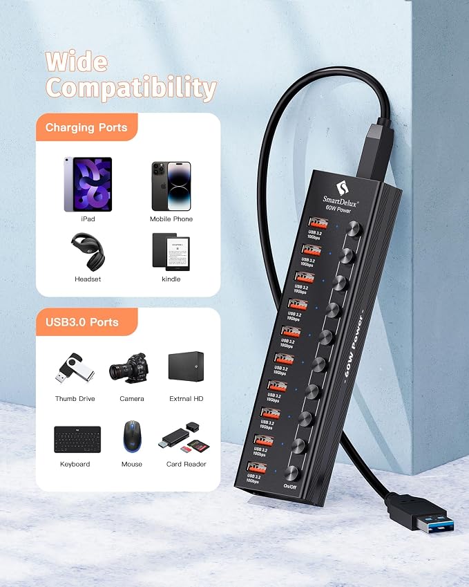 Powered USB 3.2 to Type-A, Type-C Hub, SmartDelux 10Gbps 10 Port Adapter, Individual LED Switches end High-Speed Data Transfer, Power Adapter 60W, USB Extension for Laptop, Flash Drive, PC and More