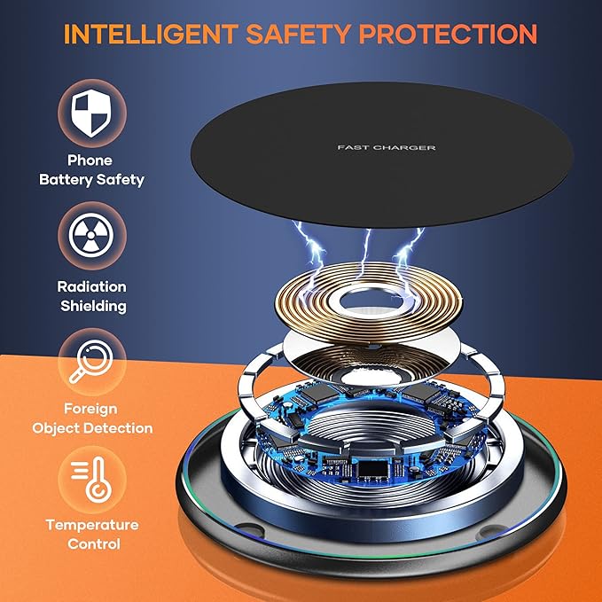 Wireless Charger Compatible with iPhone 17 16 15 14 13 12 11 Pro Max/Mini/Plus/XR/X/8, 15W Max Fast Wireless Charging Pad Mat for Samsung Galaxy S23/S22/S21/S20/S10, Galaxy Buds