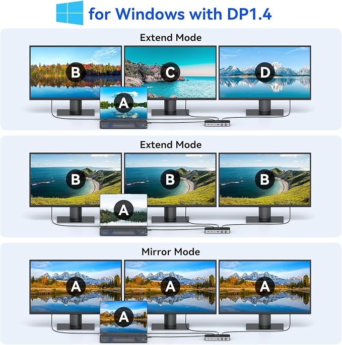 Laptop Docking Station,16 in 1 USB C Docking Triple Monitor,USB C Dock Station with 3 HDMI,PD 100W, USB 3.1/3.0/2.0,RJ 45 Ethernet,microSD/SD Card,Audio for Dell/Lenovo（Include Power Adapter）