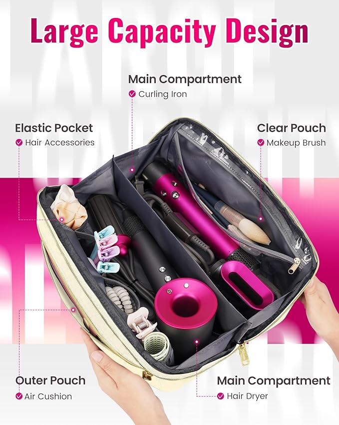Mancro Hot Hair Tools Travel Bag with Separate Heat Resistant Mat, Large Capacity Wide-open Pouch, Hair Accessories Organizer for Flat Irons, Straighteners, Curling Iron,Travel Essentials for Women