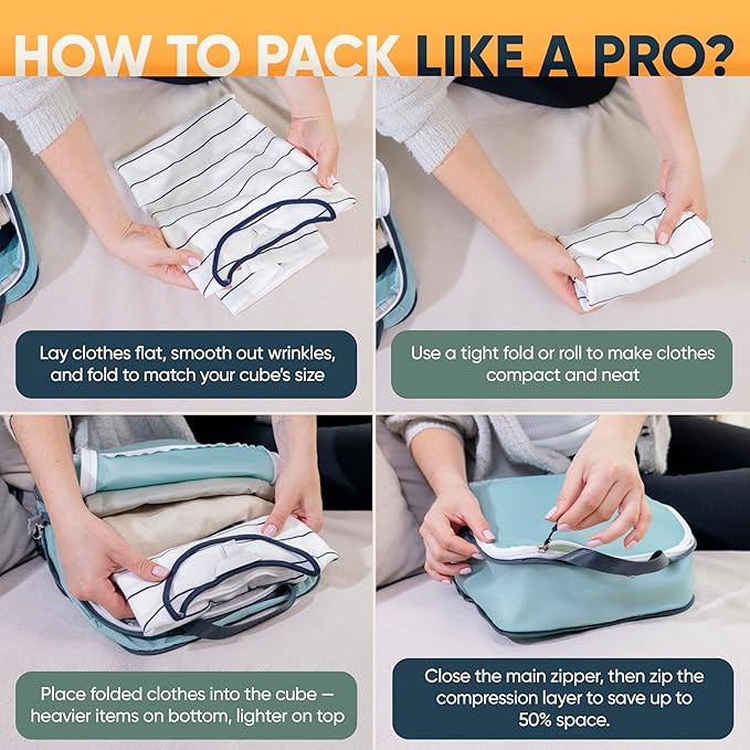 Large Compression Packing Cubes for Travel-Packing Cube Luggage Organizers 7 Piece Set for Checked Luggage-Ultralight, Expandable/Compression Bags by TRIPPED Travel Gear (DustyTeal/White)