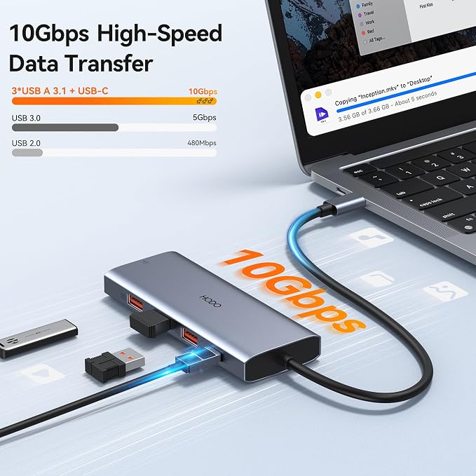 USB C Laptop Docking Station Dual/Triple Display with 2 HDMI USB C 8K | USB to USB C Adapter with 10G USB 3.1*3, 100W PD, Ethernet,Docking Station 3 Monitors 8-in-1 USB C Hub for Hp/Dell Laptop