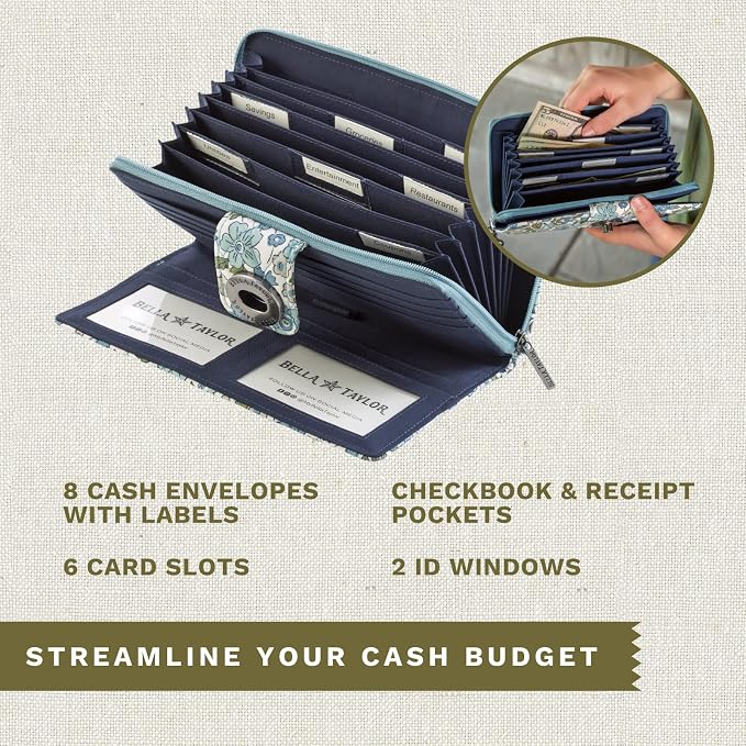 Bella Taylor Cash System Wallet for Envelope Budgeting - RFID Protected - Cash Stuffing Wallet with Detachable Wristlet
