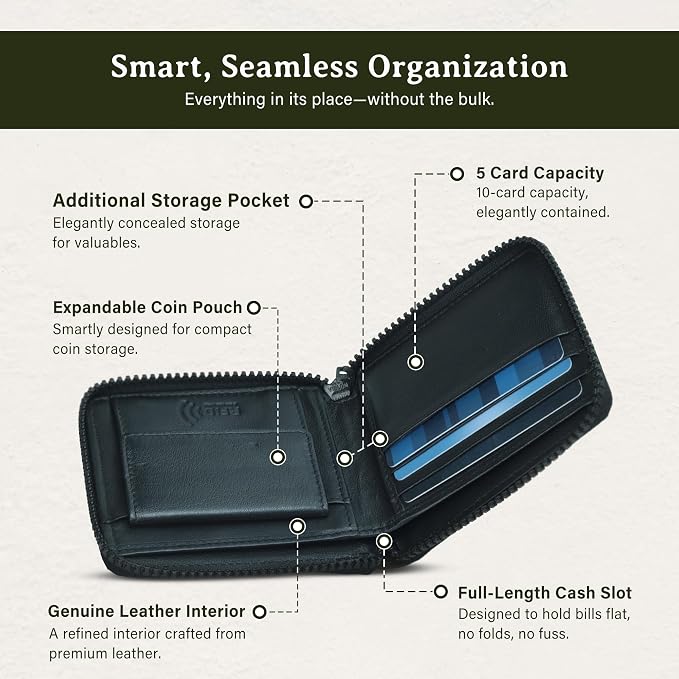ROGUE WALLET Interior Genuine Leather Wallets for Men - RFID Blocking Robust Outer Nylon Wallets - Full Cash Slot and Expandable Coin Pouch - Gift for Men (Khaki)