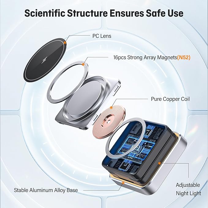 【2026 Upgraded】Wireless Charger 3 in 1, Foldable Wireless Charging Station with Night Light for Apple MagSafe Charger, Travel Magnetic Charger Stand, Nightstand Fast 15W Charging Station (20W Adapter)