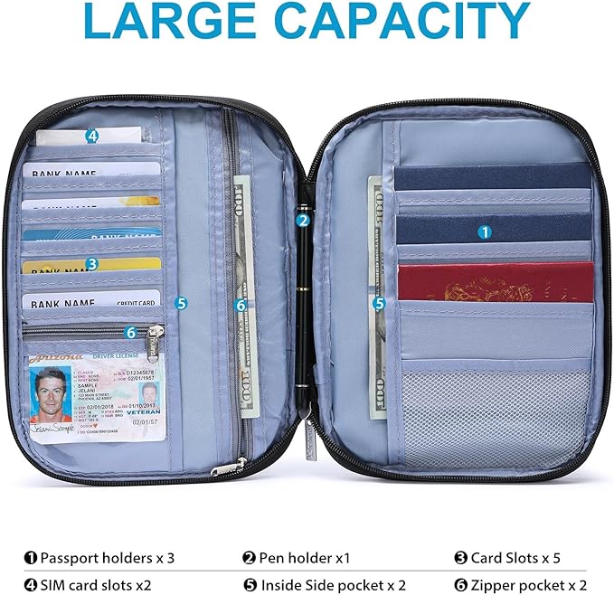 Family Passport Wallet Holder,Waterproof Multi functional Travel Document Organizer for Men Women Travel Wallet