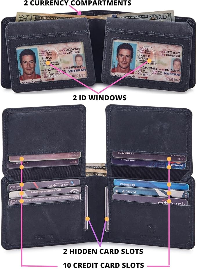 Cochoa Wallet for Men Bifold Leather RFID Blocking High Capacity Slim Card Case with 2 ID Window for Gift (Crazy Horse, Navy)