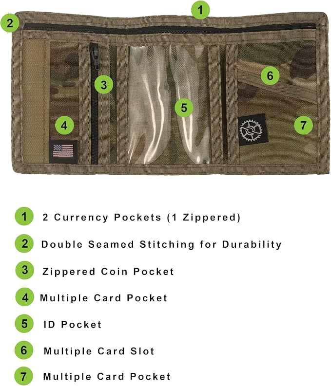 Sprocket Nylon Trifold Wallet with Zippered Coin Pocket & ID Window (MultiCam Camo)