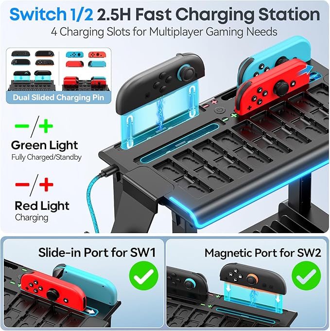 Switch 2/1/OLED RGB Organizer Station with Controller Charging Dock, Switch Storage Stand, Joycon 1/2 Charger, Gaming Accessories Holds TV Dock, 16 Game Cases, 18 Game Cards, and 2 Pro Controllers