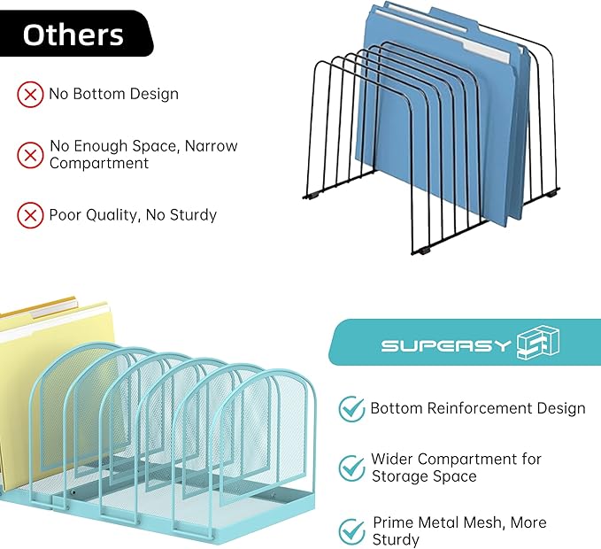 SUPEASY File Organizer 9-Section Mesh Desk Organizer, Upright File Organizer Desktop Organizer File Sorter, File Folder Holder for Office Supplies, Blue