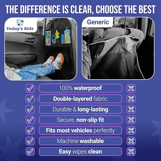 Todays Kids 2 Pack Kick Mats Back Seat Protector - Backseat Car Organizer for Kids, Car Storage Organizer, Back Seat Cars Organizers, Cars Organizers Backs Seats, Travel Accessories, 3 Pockets