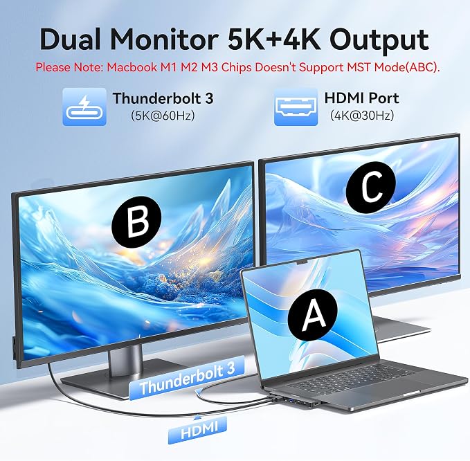 USB C Hub Adapter for MacBook Pro/Air M5 M4 M3 M2 M1 2025-2018 13" 15" 16", 8 in 2 MacBook Accessories Multiport Adapter Dongle with HDMI 4K, Thunderbolt 3, USB C&A Data Ports, SD/TF, Audio