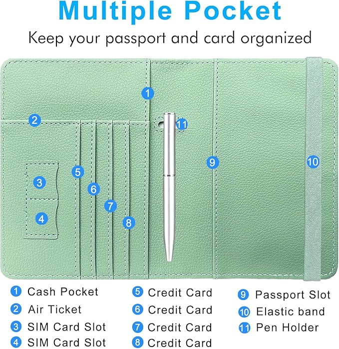 ACdream Passport Holder Cover, Leather Travel Wallet Case, RFID Blocking Document Organizer Protecrtor, with Slots for Credit Cards, Boarding Pass, for Women and Men, Agave Green