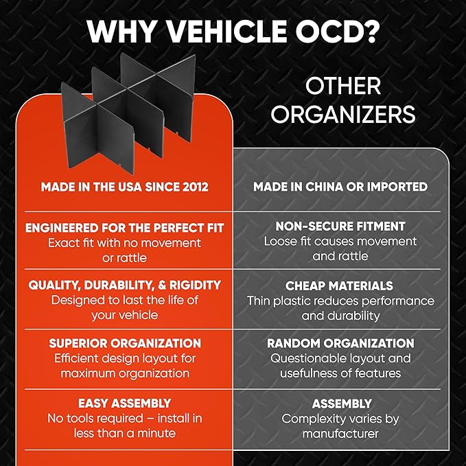 Vehicle OCD - Center Console Organizer for Toyota Highlander (2014-2019) - Made in USA - SLX109
