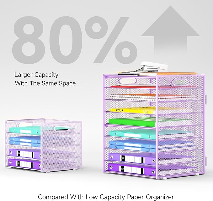Cawukege 9 Tier Paper Organizer with Handle, Purple Large Capacity Desk Organizer Mesh File Folder Letter Paper Tray Desktop Document Sorter for Classroom, School, and Office Accessories Organization