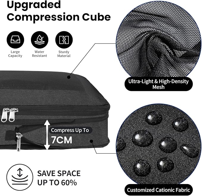Compression Packing Cubes for Travel, Lightweight Vacation Travel Essentials, Travel Accessories for Suitcase Organizer Bags Set, Durable Luggage Organizer