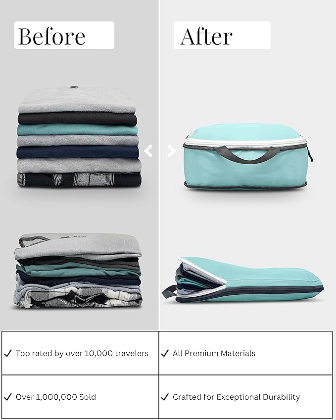 Compression Packing Cubes for Travel, 6-Piece Lightweight Packing Cubes Set for Carry-On Luggage & Backpacks – TRIPPED Travel Gear (Dusty Teal/White)