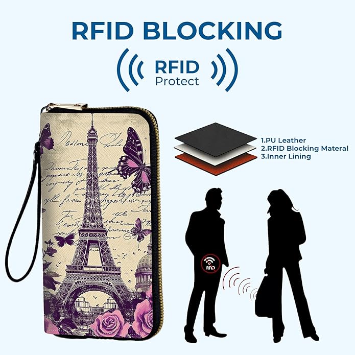 Wristlet Wallet for Women, RFID Blocking Phone Wallet, Large Capacity Zip Around Clutch, Fits iPhone 15 Pro Max, Travel Organizer Purse