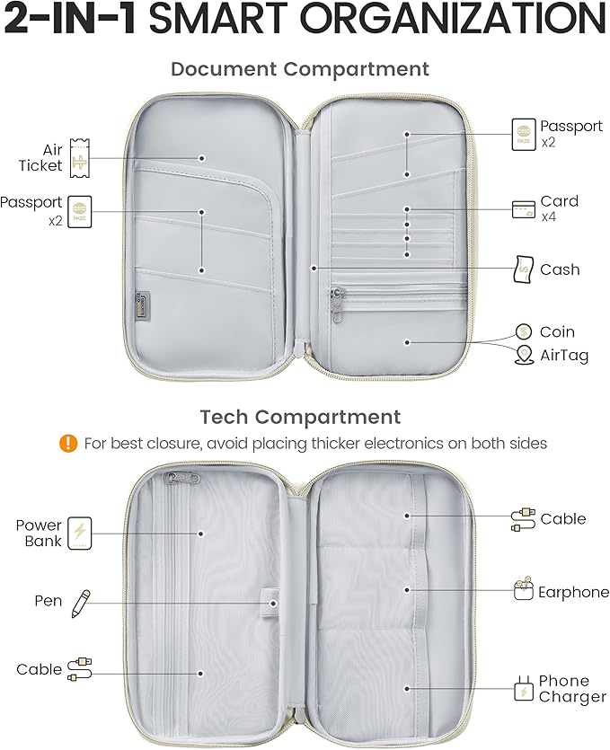 Travelkin 2-in-1 Passport Holder & Travel Organizer for Family with RFID Blocking, Multiple Passport Wallet for Men Women, Travel document holder for Credit Cards, Cash, and Electronic Essentials
