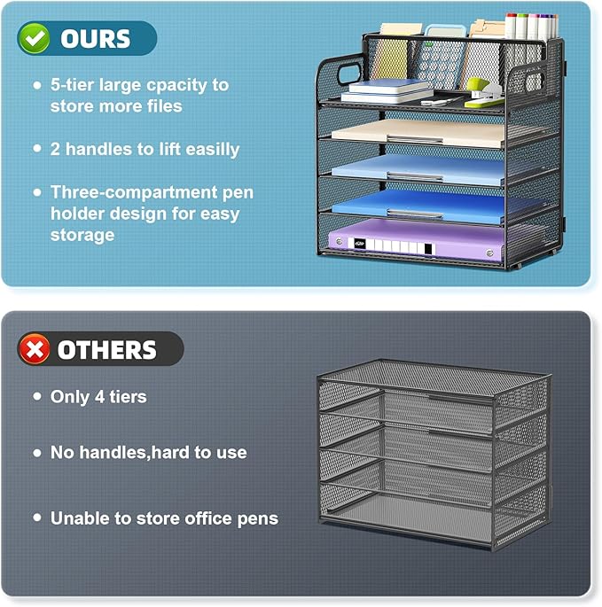 Marbrasse 5 Tier Paper Organizer with 3 Pen Holders, Mesh Desk File Organizers with Handle, Paper Sorter Desk Organizer for Home Office Supplies(Black)