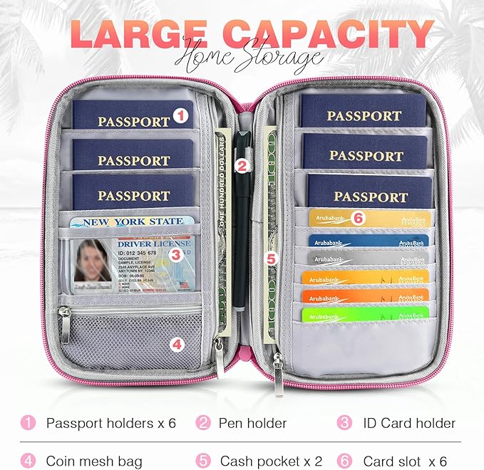 Passport Holder Family, Women Rfid Blocking Passport Wallet, Travel Essentials Premium Wallets, Waterproof Passport Holders Bag for Men Traveling, Travel Document Organizer Credit Cards Case