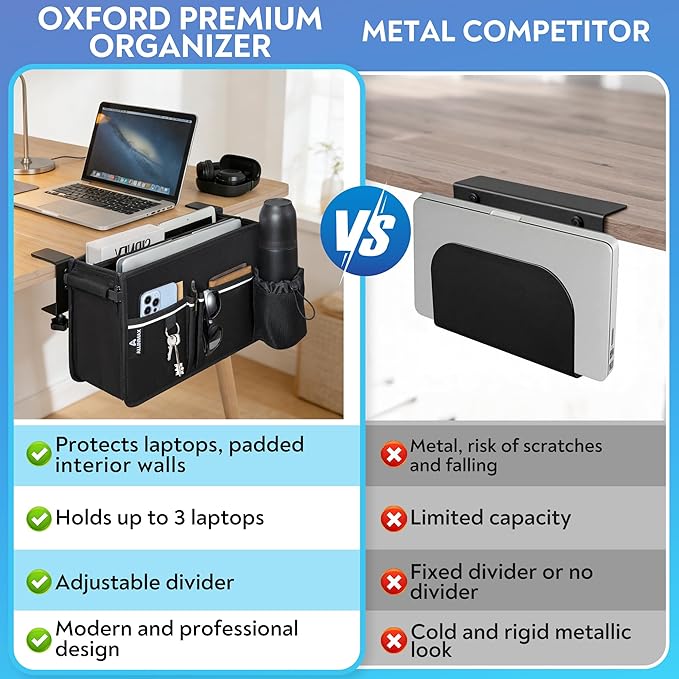 Side Desk Laptop Holder for Up to 3 Laptops, Side Desk Organizer with Adjustable Divider & Bottle Pocket, Soft-Lined Interior, Clamp Mount Side Desk Storage, Fits 0.6″-3.2″ Flat Edge