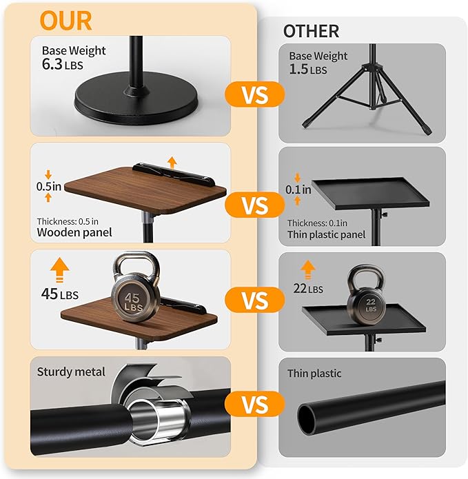NAMON 2-in-1 Laptop Floor Stand & Desktop, Adjustable Height from 16.5" to 51", Wood Small Laptop Table, Tall Laptop Stand Perfect for Home, Office, Meeting Room, Study (Walnut Finish)
