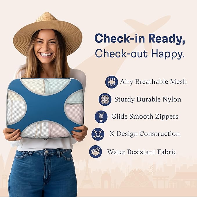 Shacke Packing Cubes for Travel 5 Set - Premium Luggage Organizer Bags - Versatile Travel Organizer for Women and Men - Optimized Packing Bags - Travel Essentials (Navy Blue)