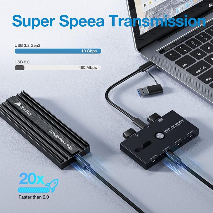 10Gbps USB C Hub, 6 Ports USB C Splitter, Type-C and USB 3.2 to USB C Hub for PC, Laptop, MacBook Pro/Air, iMac, Surface Pro, Chromebook, Etc(HUB ONLY, Not Support Charging/Monitor)