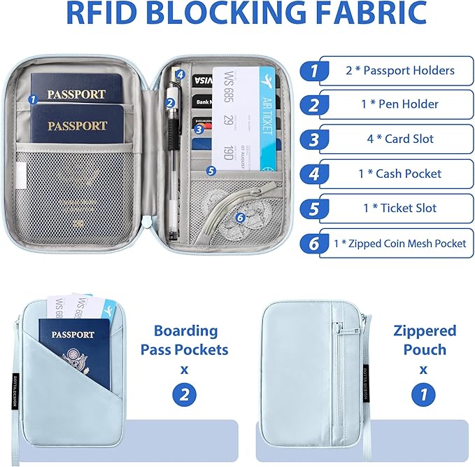 Veki Passport Holder for Travel Women Family, Passport Wallet Bag, RFID Travel Document Organizer, Waterproof Passport Holder for Men, Portable Case for Cards, Cash, Tickets, ID (Blue Gray, M)