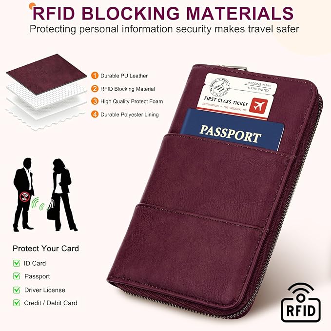 Family Passport Holder Wallet with Zipper, RFID Blocking Travel Document Organizer, PU Leather Passport Wallet for Women Men, Passport Cover Travel Wallet for Boarding Pass, ID, Money, Ticket