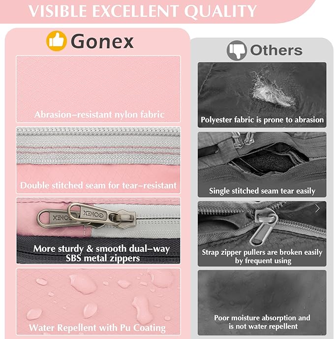 Gonex Compression Packing Cubes, 4pcs Expandable Storage Travel Luggage Bags Organizers (Pink)