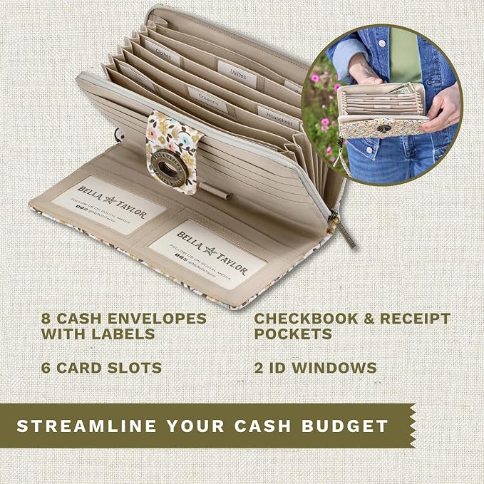 Bella Taylor Cash System Wallet for Envelope Budgeting - RFID Protected - Cash Stuffing Wallet with Detachable Wristlet