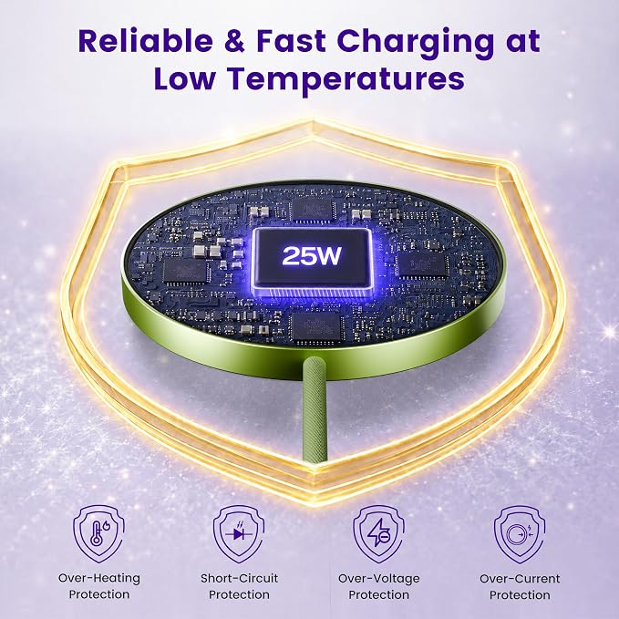 25W Magnetic Wireless Charger: Fast Charging Pad for iPhone 17 16 15 14 13 12 Pro Max, Samsung Galaxy S26 S25, Google Pixel 10, AirPods-Slim Portable for Travel Bedside Office-Light Green 2 Pack
