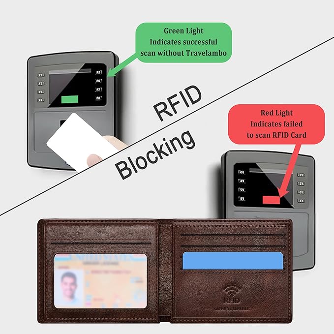 Travelambo Genuine Leather Wallet for Men with Gift Box - Handmade Bifold Stylish - Mens Wallets Rfid Blocking with 2 ID Windows