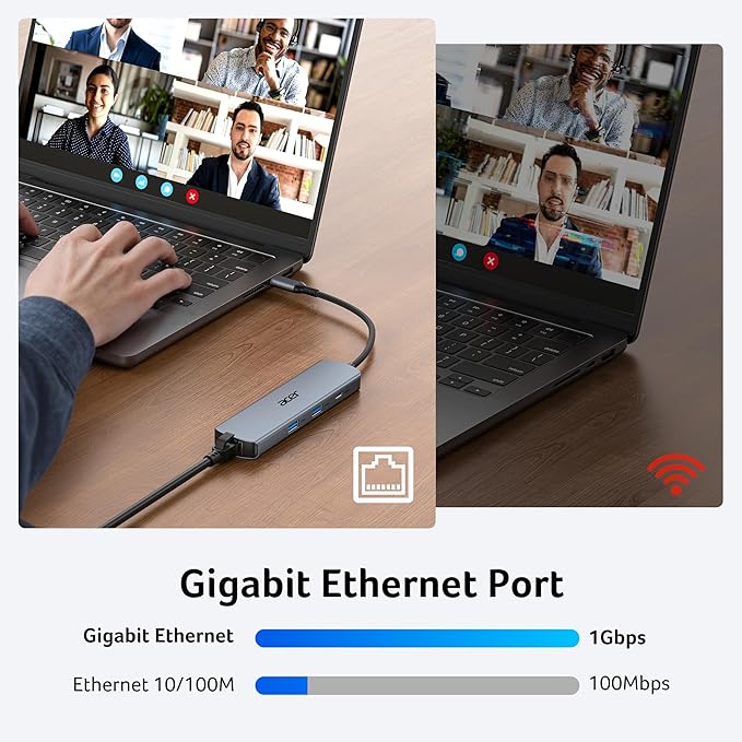 acer 6 in 1 USB C Hub, 4K@60Hz USBC to HDMI Adapter with 1000Mbps Ethernet, 100W PD Charging, USB A/USB C Data Ports USB C Splitter for MacBook Neo/Pro/Air, Acer, iPad, iPhone 17/16/15