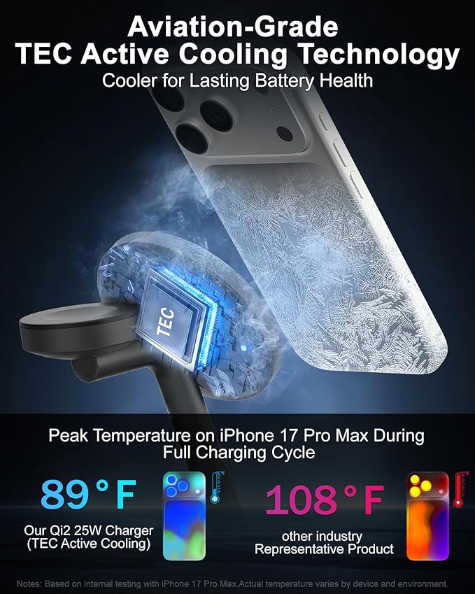 MagSafe Charger Compatible, 4-in-1 Charging Station, Qi2.2 25W Certified with LED Night Light/Magnetic Wireless Charger for iPhone 17/16/15,Apple Watch,AirPods,Pixel 10(45W Adapter Included)