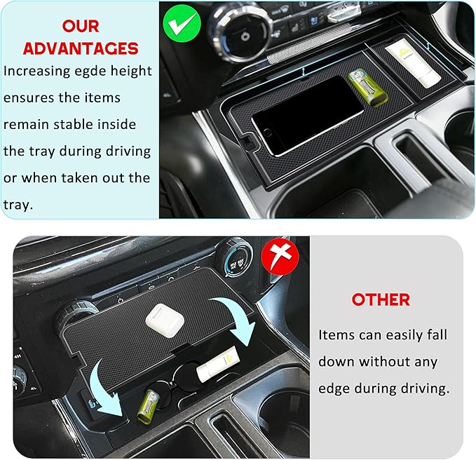 SENSHINE Center Console Organizer Tray for Ford F150 2021-2024/Lightning XLT 2022-2024 Interior Accessories Hidden Insert Storage Box with USB Hole Fit Front Shifter Open Pocket (Gray)