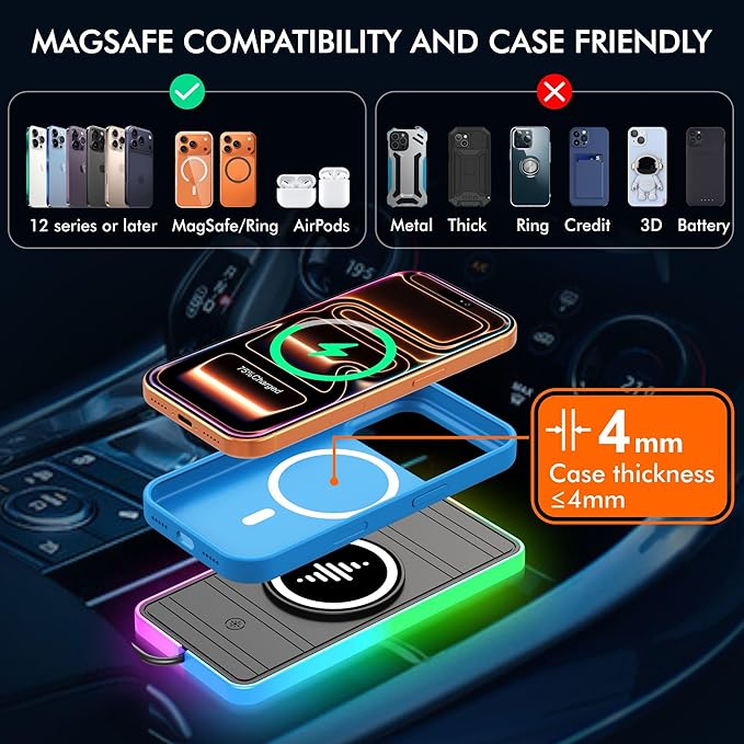 Magnetic Wireless Car Charger Pad, LANSEMKU RGB 15W Wireless Car Charging Pad for Magsafe Wireless Charger for Car iPhone17 16 15 14 13 12 11 Pro Max