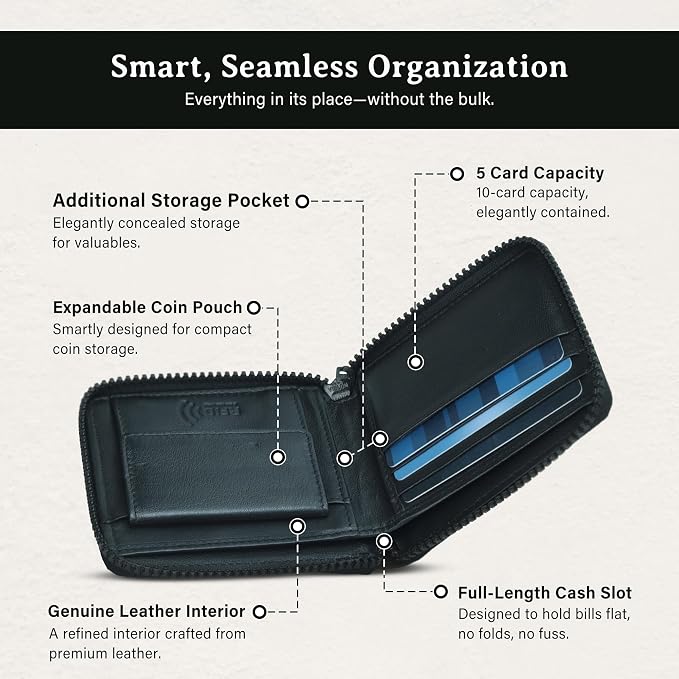 ROGUE WALLET Interior Genuine Leather Wallets for Men - RFID Blocking Robust Outer Nylon Wallets - Full Cash Slot and Expandable Coin Pouch - Gift for Men (Black)