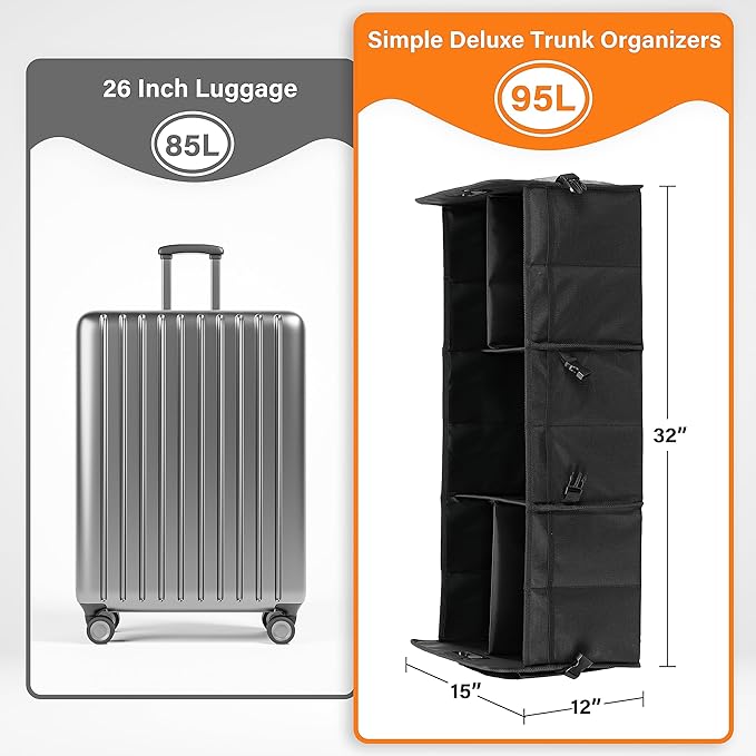 Simple Deluxe Trunk Organizer for Car, 95L Large Capacity, Collapsible Multi Compartment Automotive SUV Accessories, Adjustable Strap & Non Slip Bottom, for Travel/Home/Office, Black Newv