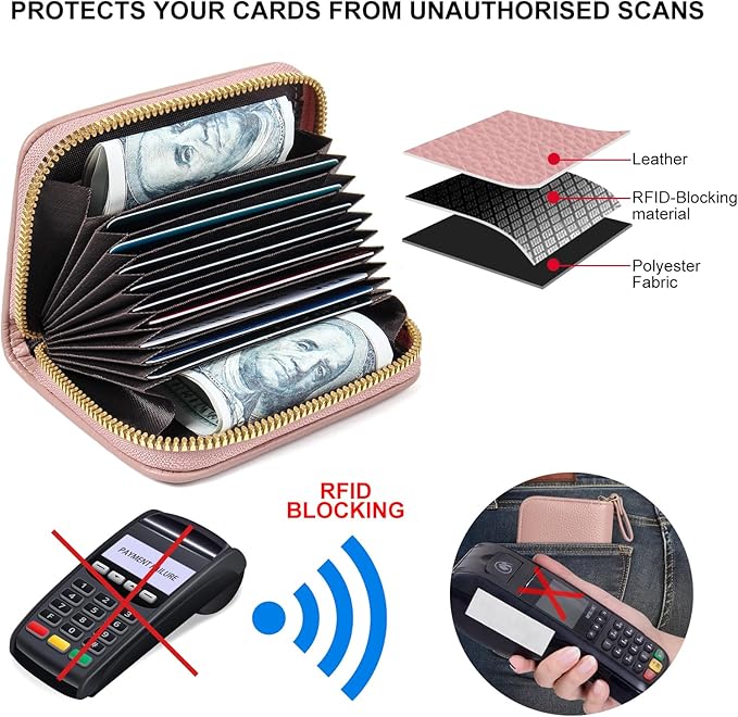 EcoVision Credit Card Holder RFID Card Case Wallet, Small Accordion Zipper Card Case Holder, Card Organizer Case for Women Men