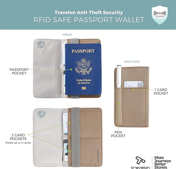 Travelon RFID Blocking Flap Passport Holder