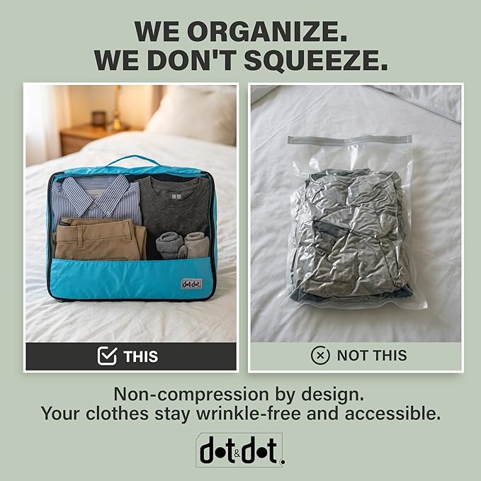 Large Packing Cubes for Travel - 5pc Packing Cubes for Suitcases - Lightweight Luggage Organizer Bags (Non-Compression)