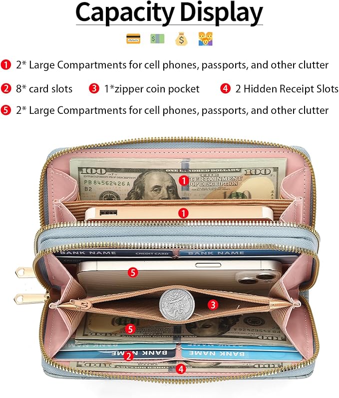 RNIEGA Wallet for Women Clutch Double Zip Around Credit Card Holder Leather Women's Wallet Large Capacity