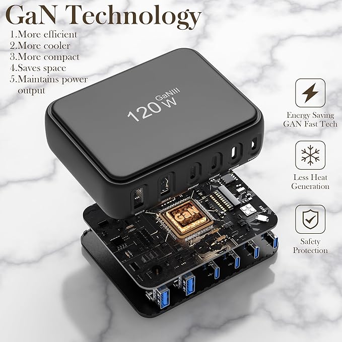 Desktop Fast Charging Station, 120W GaN 6-Port Multi Port Charger with Independent Power Delivery—USB C Power Strip & Charging Hub, No-Buzz Design, Compatible with iPhone iPad Samsung Pixel