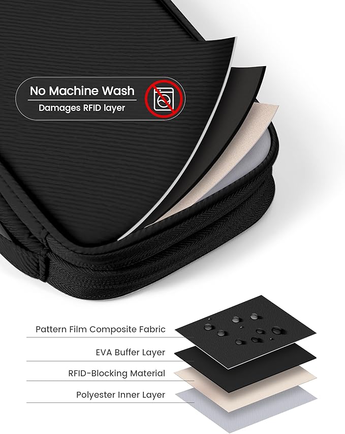 Travelkin 2-in-1 Passport Holder & Travel Organizer for Family with RFID Blocking, Multiple Passport Wallet for Men Women, Travel document holder for Credit Cards, Cash, and Electronic Essentials